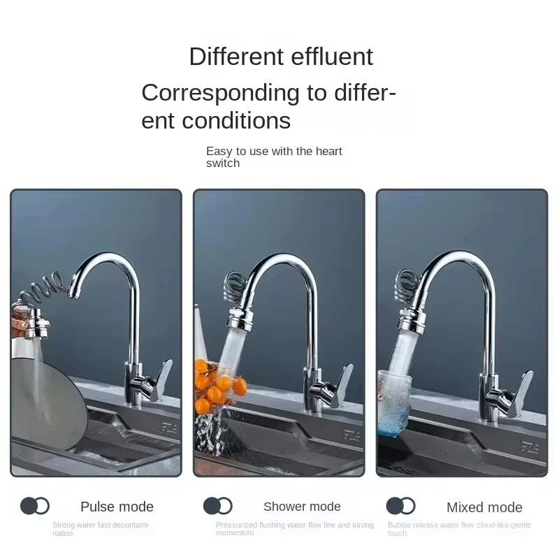 新しい3モードシンク蛇口360度回転フィルター延長チューブシ - Kitchen Gadgets List のレビューと価格