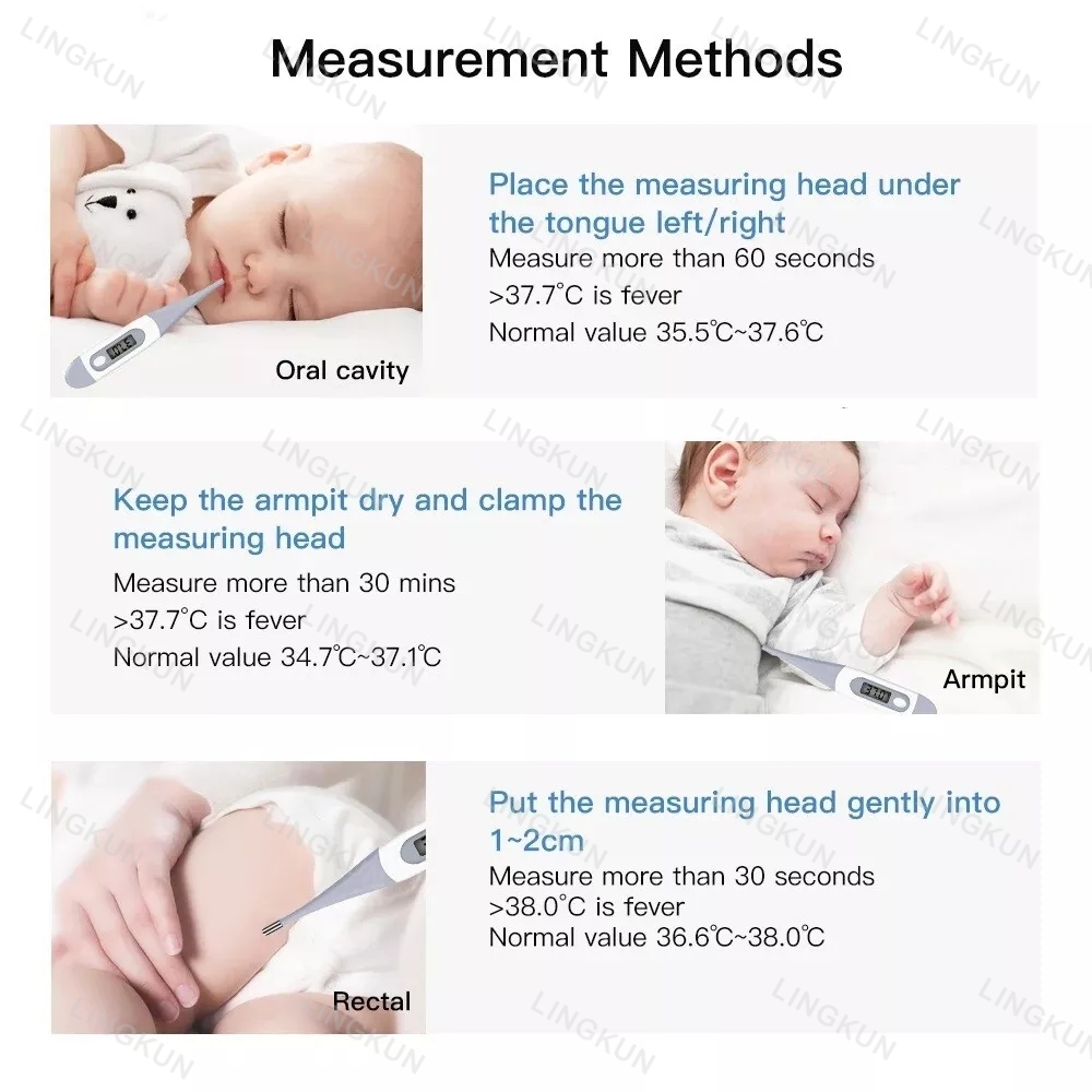 大人用体温計、発熱用ソフトヘッドデジタル口腔体温計、15秒の - Instant Read Thermometer のレビューと価格